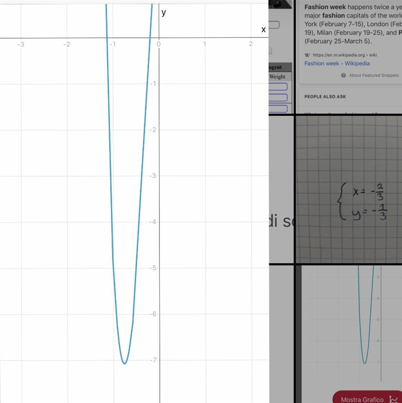 Graph 8x^4 + x^3 +5x^2 +20x +3-example-1