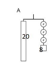 This hanger is in balance. There are two labeled weights of 8 grams and 20 grams.The-example-1