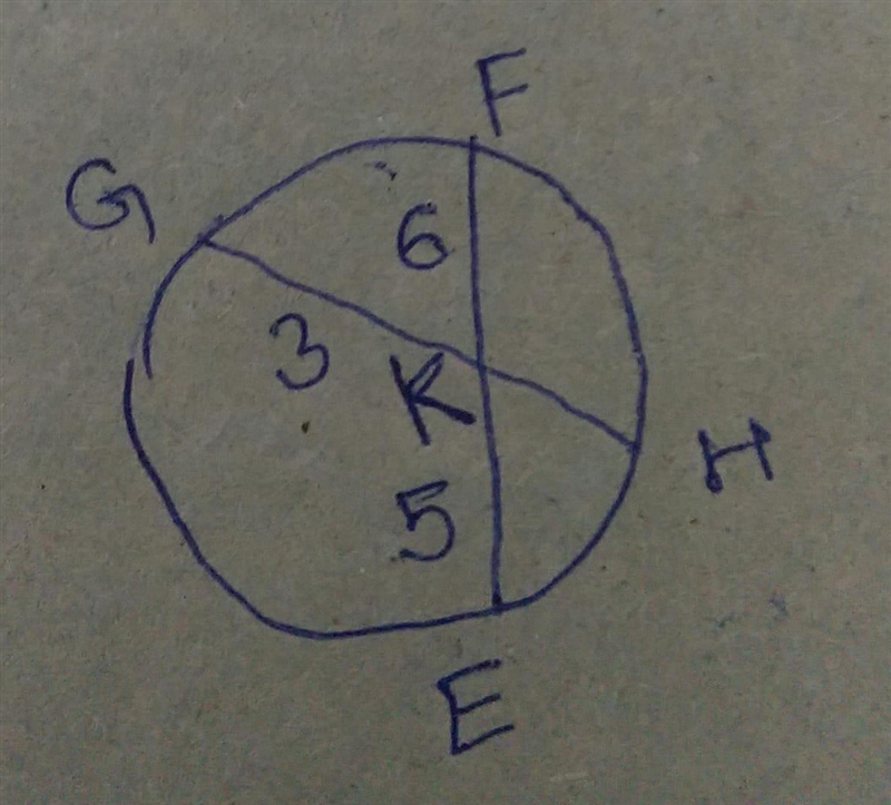 In circle M shown, chords GH and EF intersect at K such that EK  5 and FK  6 . If-example-1