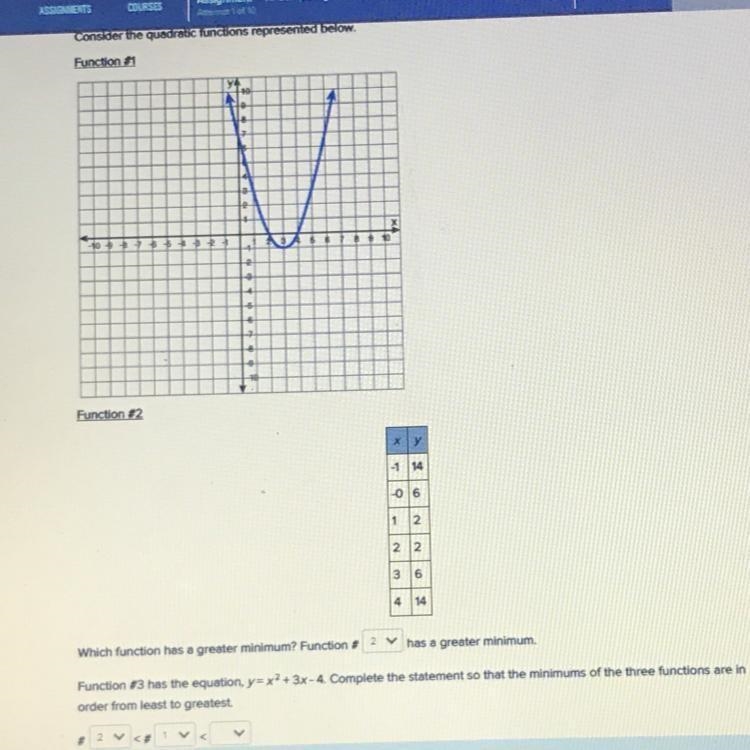 Consider the quadratic functions represented below. Function #1 Function #2 x y -1 14 -0 6 1 2 2 2 3 6 4 14 Which-example-1