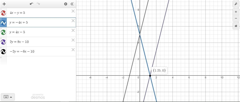 A system of equations has 1 solution. If 4x - y = 5 is one of the equations, which-example-2