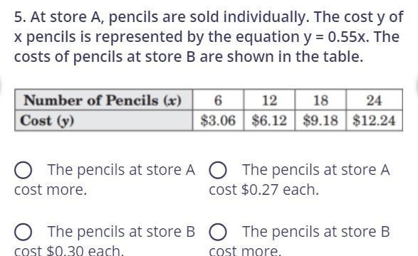 at store A, pencils are sold on individually. The cost y of x pencils is represented-example-1