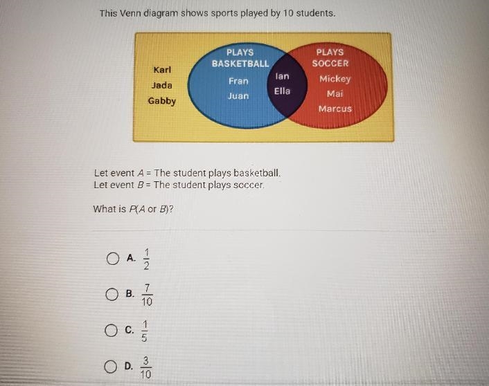 L 5.6.3 Toat(CST): Applications of Probability This Venn diagram shows sports played-example-1