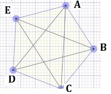 Take a regular pentagon and draw all possible diagonals in it. How many different-example-1