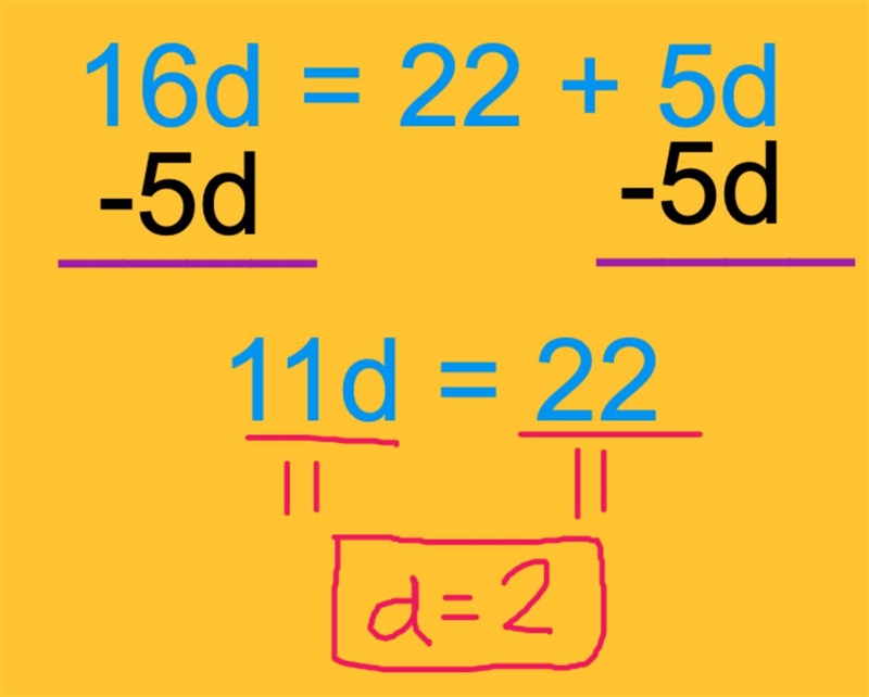 Solve the equation 16 D equals 22+ 5d-example-1