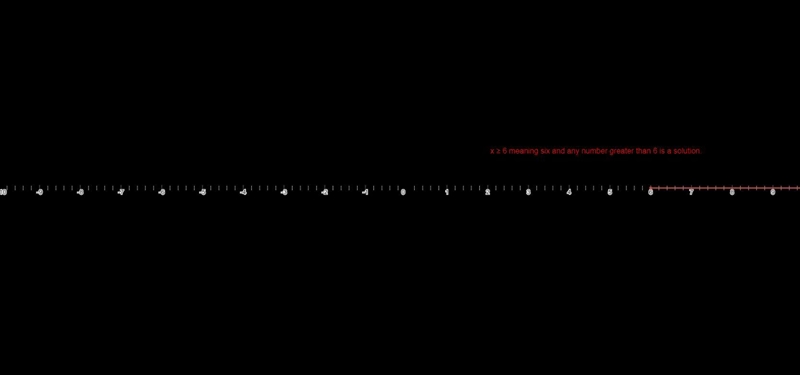 Graph the solution of 7x+3<−4 or 2x−3≥9-example-2