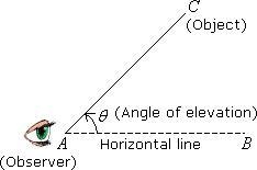 Which is the angle of elevation from Kelley to the top of the waterfall? ∠7 ∠5 ∠8 ∠6-example-2