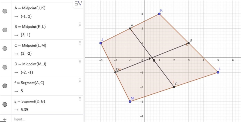 A city planner designs a park that is a quadrilateral with vertices at J(−3, 1), K-example-1