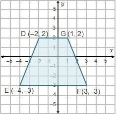 In the diagram, DG I EF What additional information would prove that DEFG is an isosceles-example-1