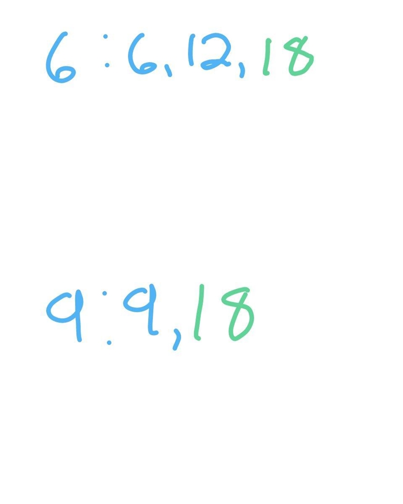 Mika said the least common multiple of 6 and 9 is 54-example-1