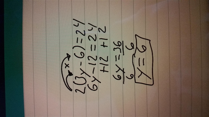 Solve for y 2(3y-6)=24-example-1