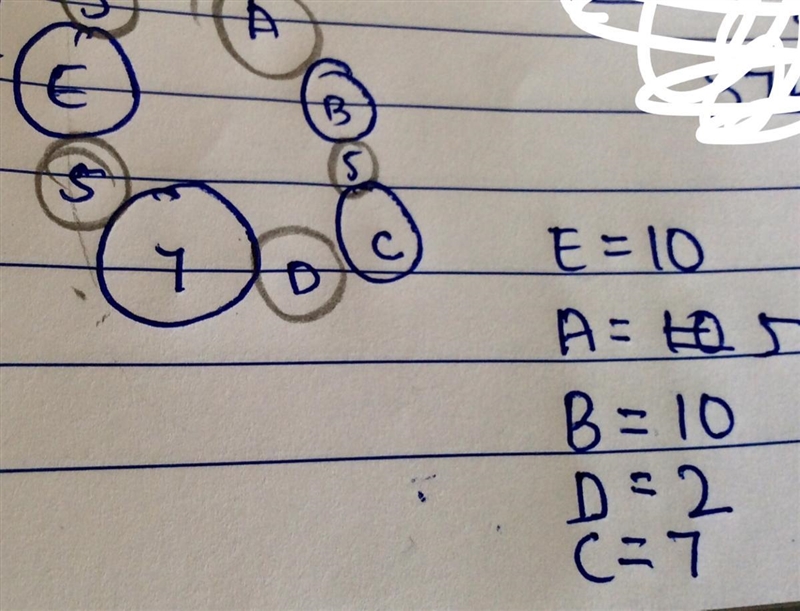 Help! Complete the number pattern so that the numbrr in the blue is larger. Circle-example-1