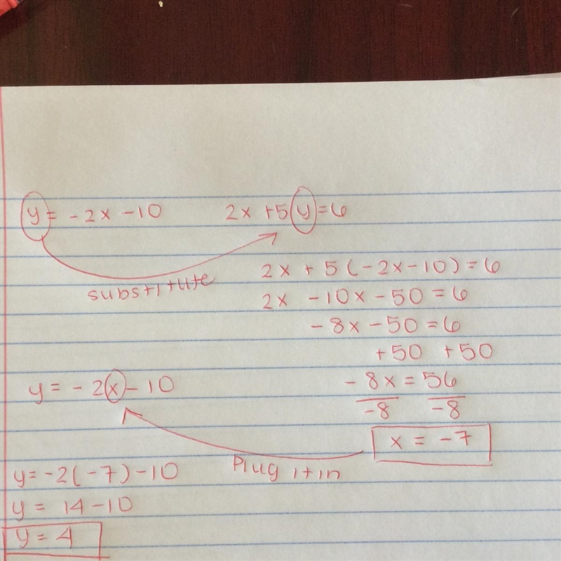 Solve the following system of equation using the method of substitution. Show the-example-1