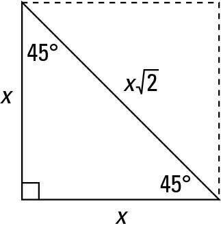 A square has sides of length 15. What is the length of the diagonal? А 14/4 B 15/2 C-example-2