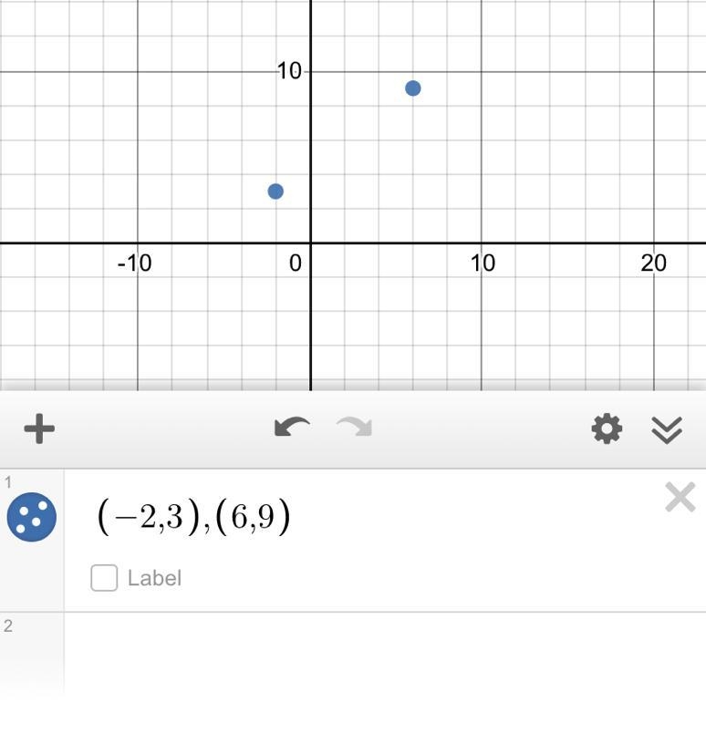 Find the distance between the two points. (-2, 3), (6, 9) Thank You! :)-example-1