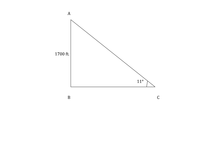 The pilot of a helicopter sights a fire at an angle of depression of 11°. The helicopter-example-1