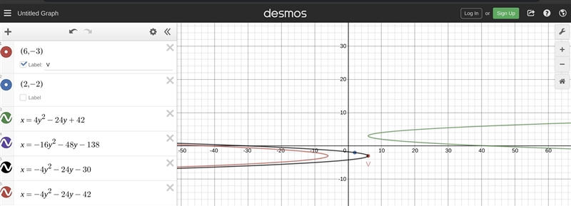 Which is an equation for the parabola that has a vertex (6,-3) and passes through-example-1