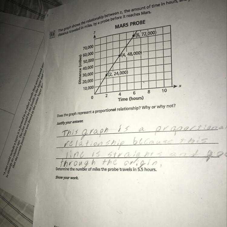 The graph shows the relationship between x, the amount of time in hours and y, the-example-1