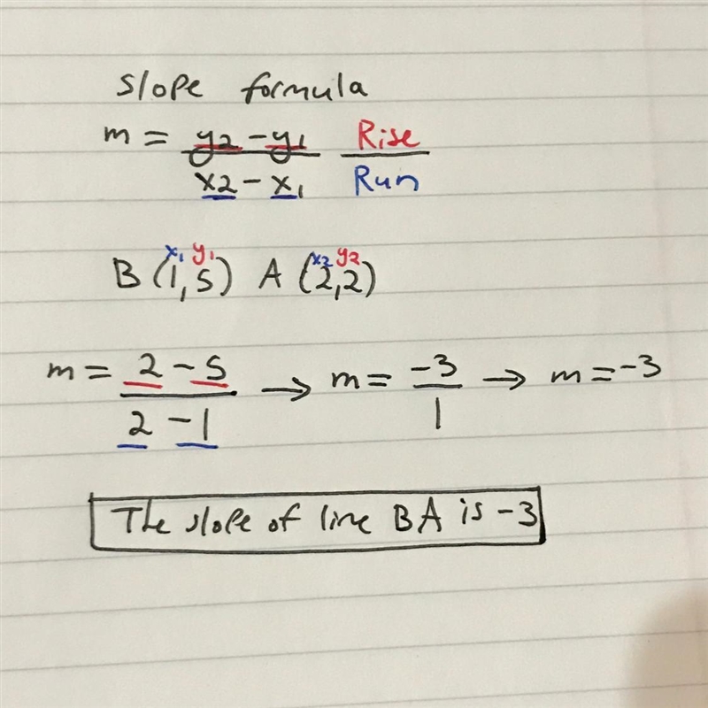 Quadrilateral with vertices at A(2,2), B(1,5) C(5,3), D(4,6) what is the slope of-example-1