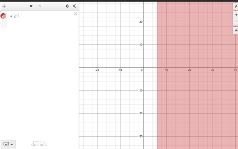 Graph the solution of 7x+3<−4 or 2x−3≥9-example-2