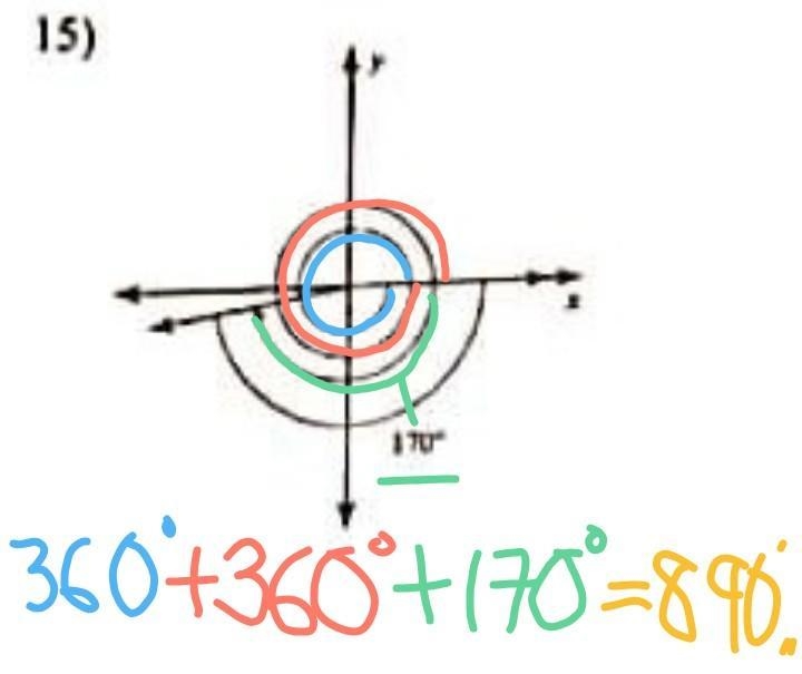 PLEASE I NEED HELP WITH THIS WORKSHEET FROM PRE CALC, DUE TOMORROW Can someone explain-example-3