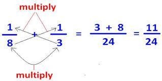 How to add fractions-example-2