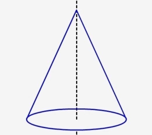 Diagram shows a cone and its axis of rotation which type of cross-section is formed-example-1