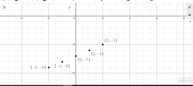 Can some help me with this problem-example-1