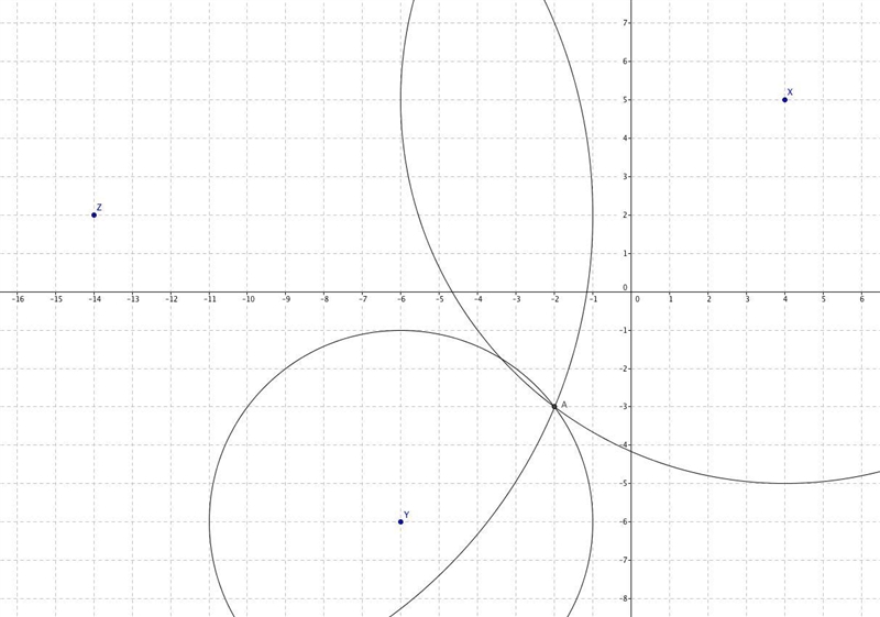 Suppose that receiving stations​ X, Y, and Z are located on a coordinate plane at-example-1