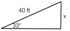 A skateboard ramp is 40 feet long and rises from the ground at an angle of 33 degrees-example-1