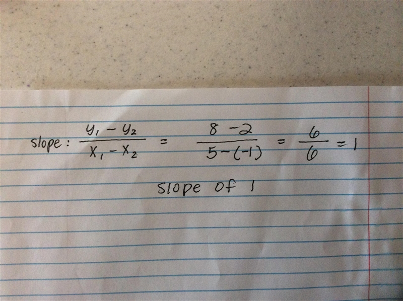 Which is the slope of a line through the points (-1, 2) and (5,8)?-example-1