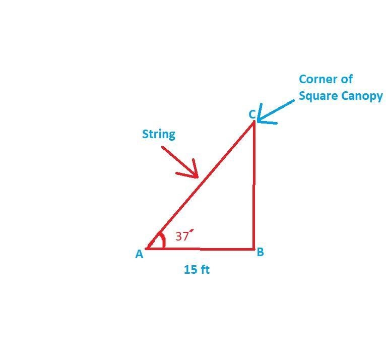 A string is connecting the corner of a square canopy to a point on the ground 15 feet-example-1