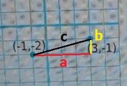 Find the distance between the two points. Enter the number that goes beneath he radical-example-1