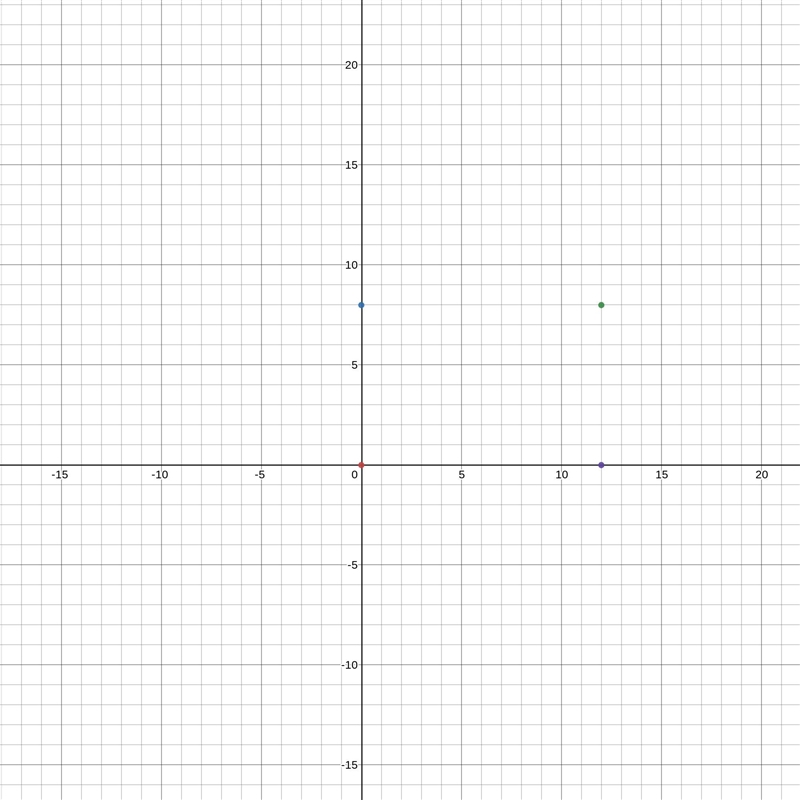 Natasha is building a rectangular print picture frame for her favorite photo the coordinates-example-1