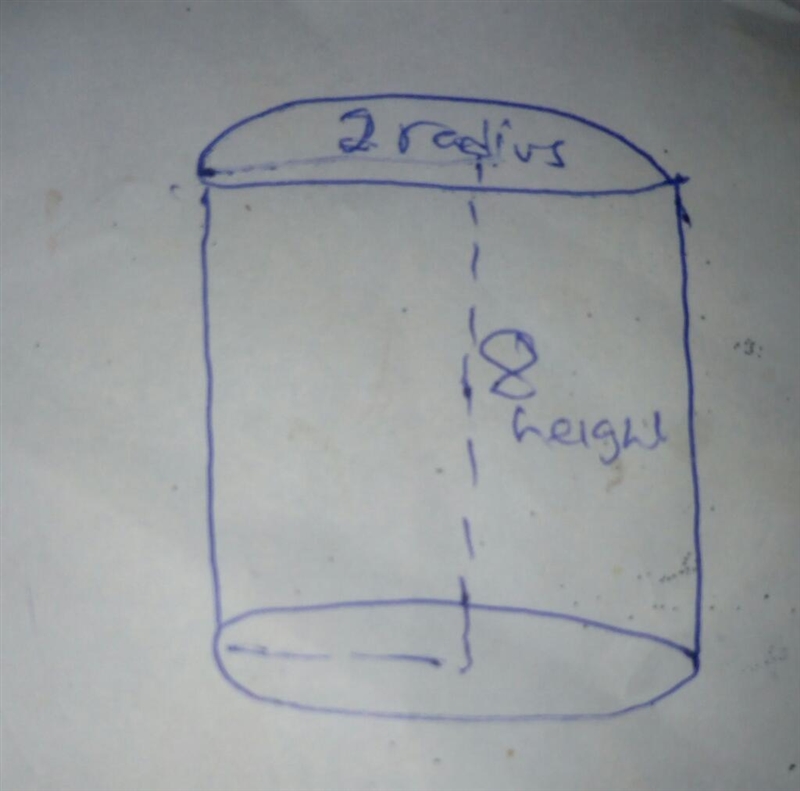 Find the volume of the cylinder. Either enter an exact answer in terms of π πpi or-example-1