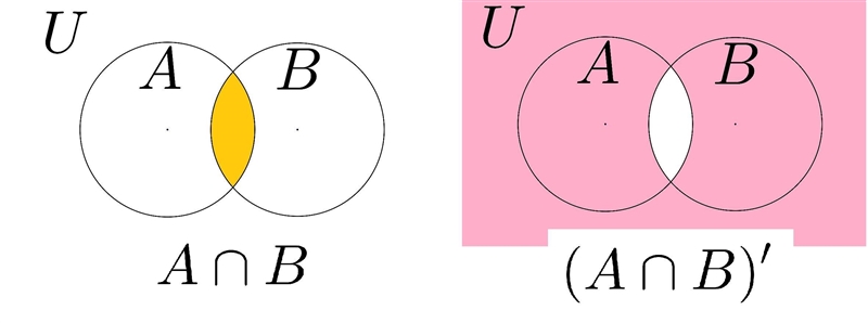 If U = {−1, 0, 1, 14, 15, 16}, A = {1, 14, 16}, and B = {−1, 0, 14} find the following-example-5