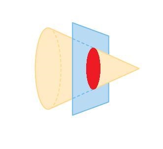 Which solids can have vertical cross sections that are circles? Check all that apply-example-2