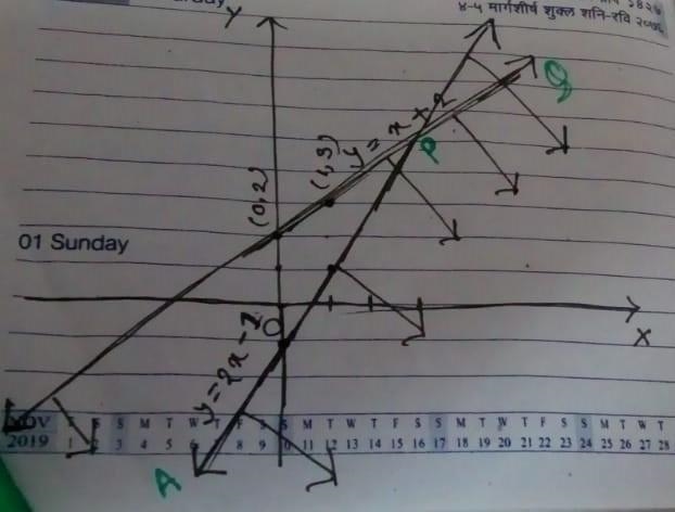 Solve the system of inequalities by graphing y-example-1