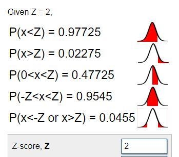 Type the correct answer in the box A component in a music system has a life expectancy-example-1