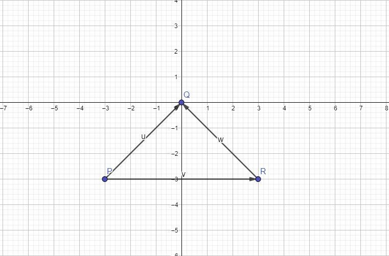 ΔPQR is located at P (−3, −3), Q (0, 0), and R (3, −3). Which statement correctly-example-1