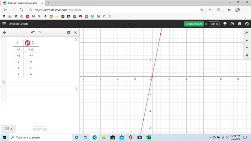 A number y is 5 what times the value of a number X. A line graph the in the coordinate-example-1