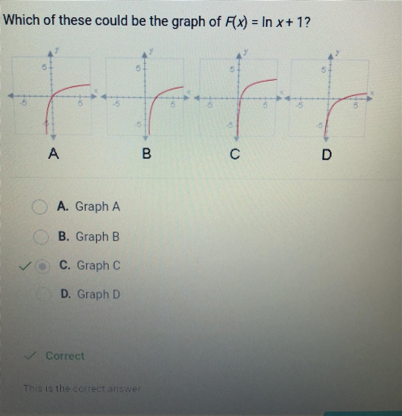 Which of these could be the graph of F(x) = In x + 1?-example-1