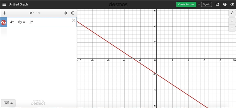 Graph the linear equation. 4x+6y=−12-example-1