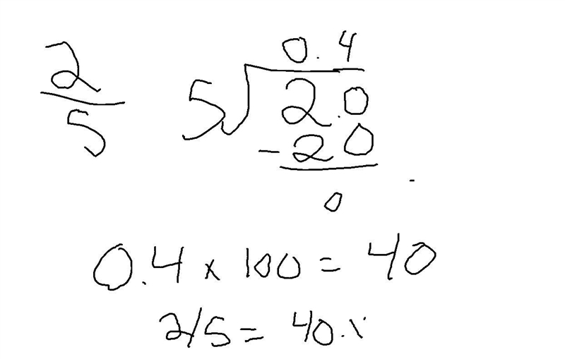 Write each decimals or fraction as a percent. 2/5, 23/25, 7/10. Write them as a percentage-example-1