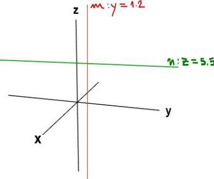 Construct line m such that the y-coordinate of every point is 1 1/2 and construct-example-1