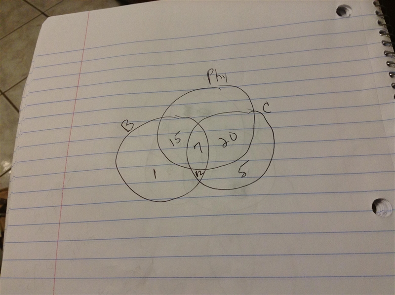 There are 60 students studying sciences (biology, chemistry or physics). 7 students-example-1