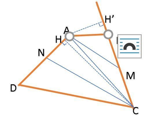 Suppose ABCD is a convex quadrilateral. Points M and N are midpoints of sides BC and-example-1