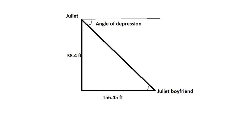 juliet stands at the window of her apartment so that her eyes are 38.4 feet above-example-1