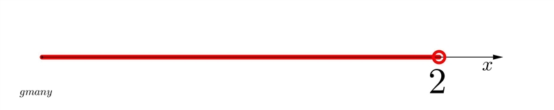 Which number line represents the solution to 2.5 – 1.2x < 6.5 – 3.2x?-example-2