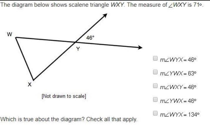 The diagram below shows scalene triangle WXY. The measure of ZWXY is 710-example-1